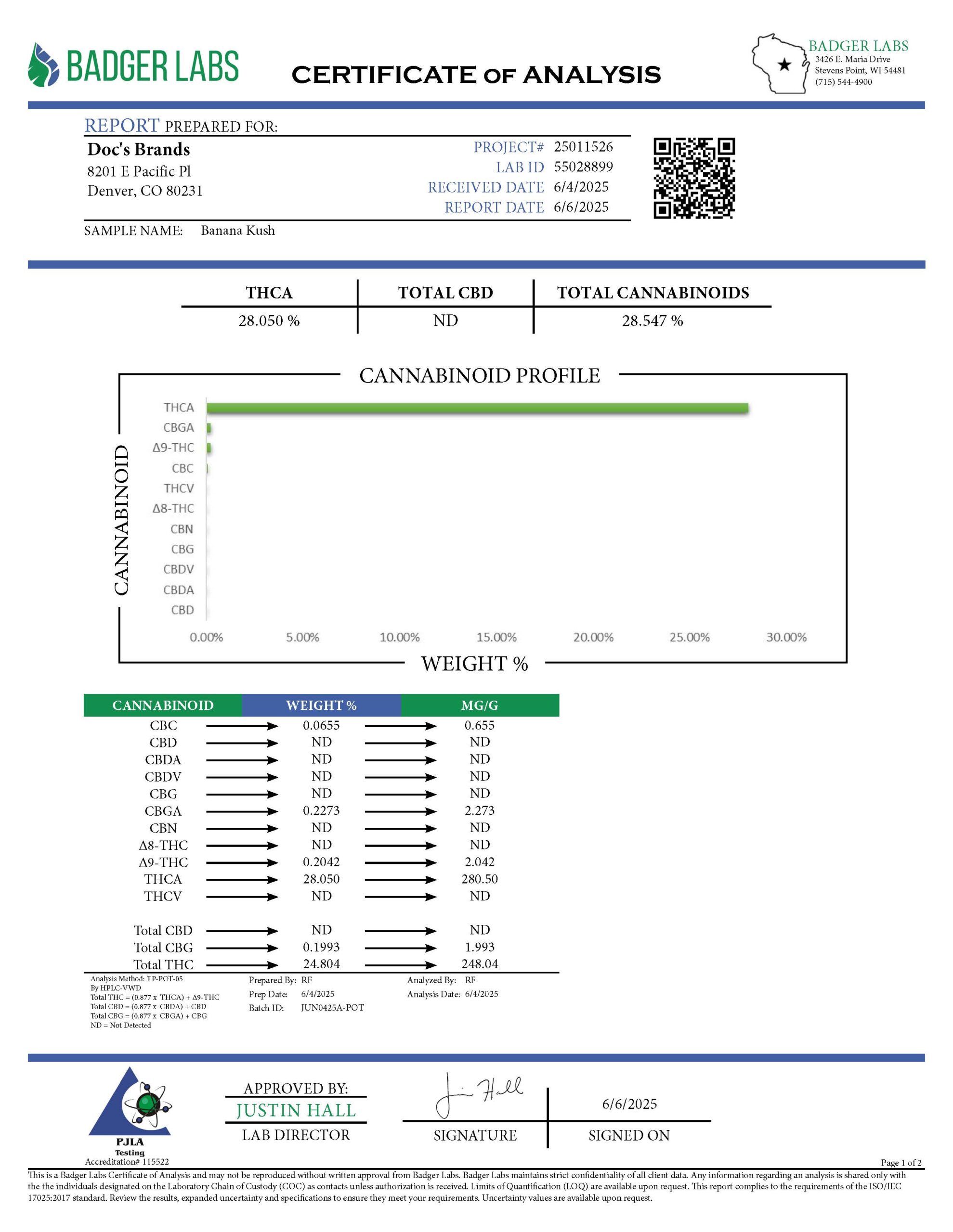 Banana Kush - Flower - Image 3